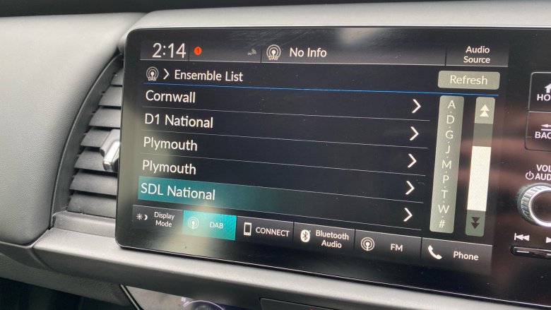 Honda Jazz 1.5 i-MMD Hybrid SR 5dr eCVT Hybrid Hatchback